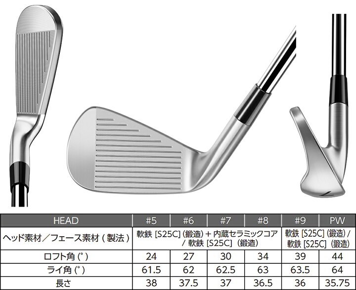 楽天市場】P8CBアイアン ダイナミックゴールドMID115スチールシャフト 