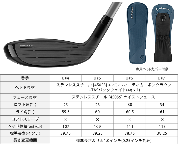 楽天市場】Qi4D MAX LITE レスキュー ユーティリティ TENSEI Pro 1K