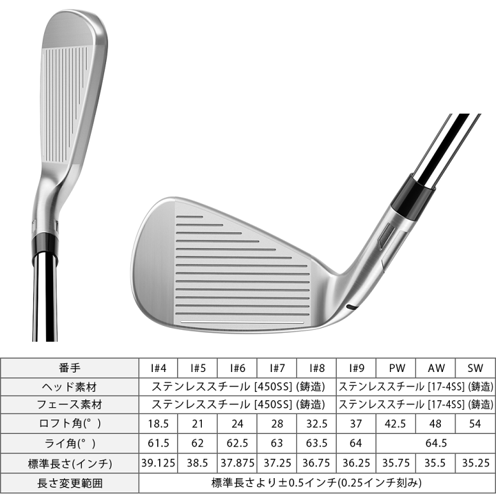 テーラーメイド Qi アイアンセット　6-A 6本セット Qi アイアン 6本セット #5-9,PW – 海外カスタムクラブ専門店PEAKGOLF