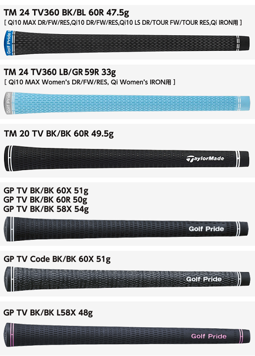 楽天市場】MILLED GRIND5 ウェッジ PROJECT Xスチールシャフト