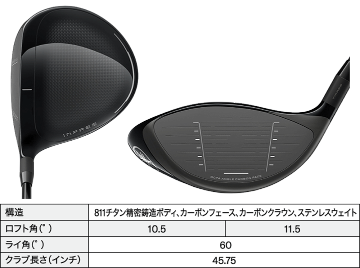 メーカーカスタムクラブ ヤマハ INPRES DRIVESTAR TYPE/D ドライバー 右用 Diamana BB カーボンシャフト YAMAHA インプレス ドライブスター 2025 楽天市場】INPRES DRIVESTAR TYPE/D ドライバー Diamana BB