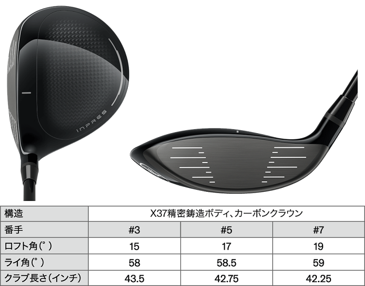 楽天市場】INPRES DRIVESTAR フェアウェイウッド ATTAS MB-FW