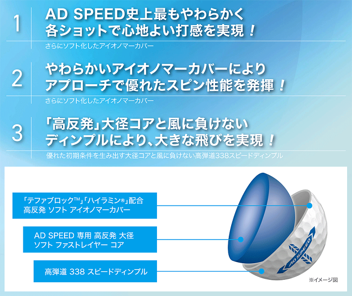 楽天市場】DUNLOP ダンロップ 日本正規品 SRIXON AD SPEED スリクソン