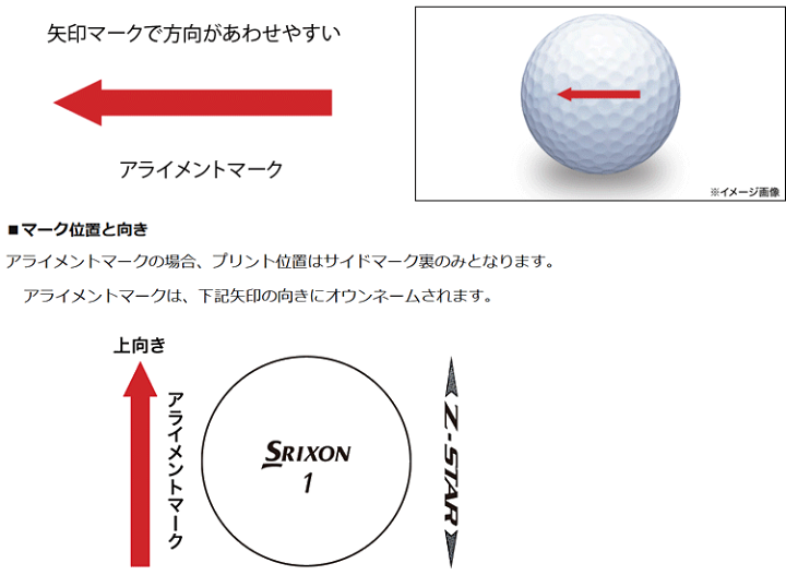 楽天市場】【アライメントマーク オウンネーム】 DUNLOP ダンロップ