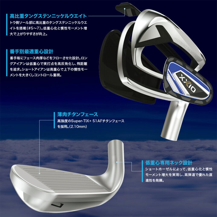 楽天市場】DUNLOP ダンロップ 日本正規品 XXIO12 ゼクシオトゥウェルブ 