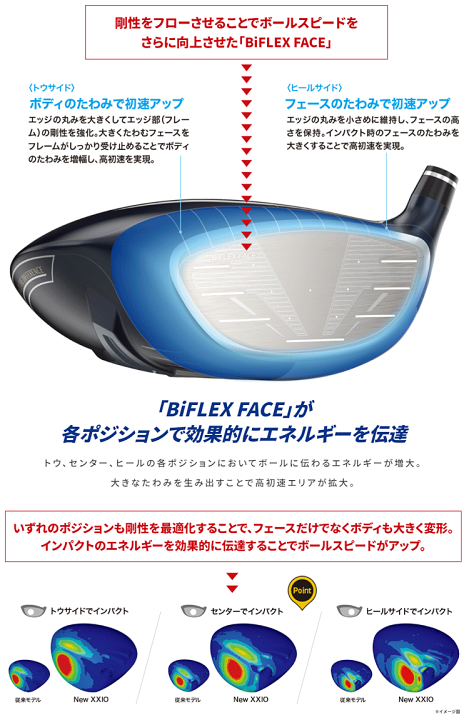 楽天市場】【11/20 エントリー/抽選で最大100%ポイントバック】 DUNLOP