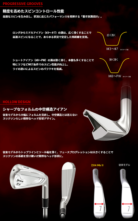 楽天市場】DUNLOP ダンロップ日本正規品 SRIXON(スリクソン) ZX4