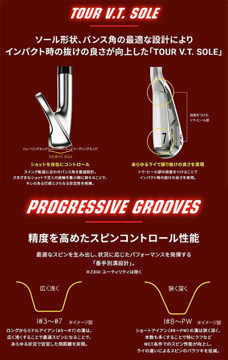 楽天市場】DUNLOP ダンロップ 日本正規品 SRIXON スリクソン ZXi5 