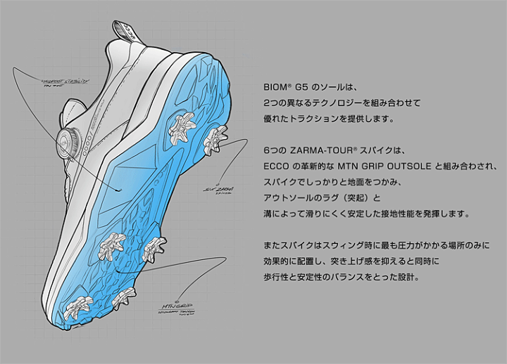 楽天市場】【限定品】ECCO エコー 日本正規品 BIOM G5 レース 楽天市場】【限定品】ECCO エコー 日本正規品 BIOM G5 レース