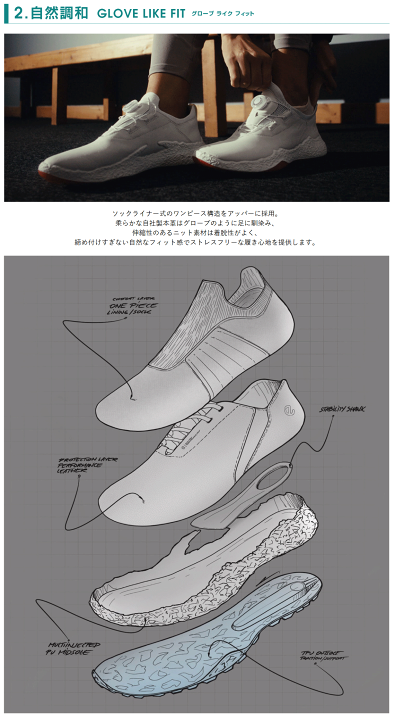 楽天市場】ECCO エコー 日本正規品 BIOM H5 レース バイオム エイチ