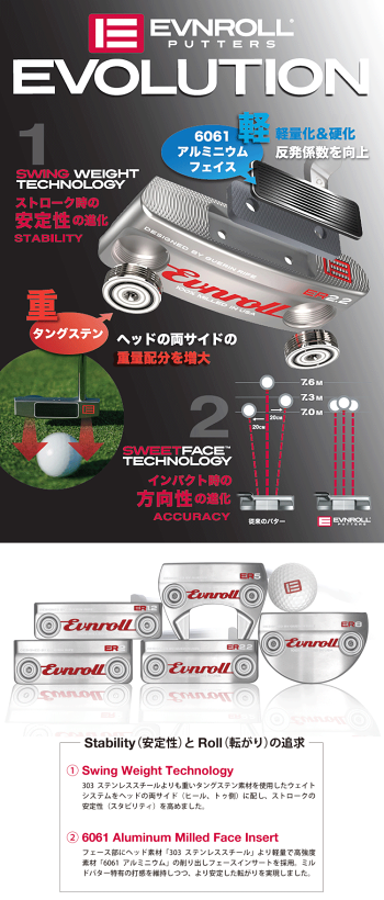EVNROLLPUTTERS Even Roll Japan Official ER5 HATCHBACK Neo Putter 2024 New Product Tour Tuck Neo Black Grip 