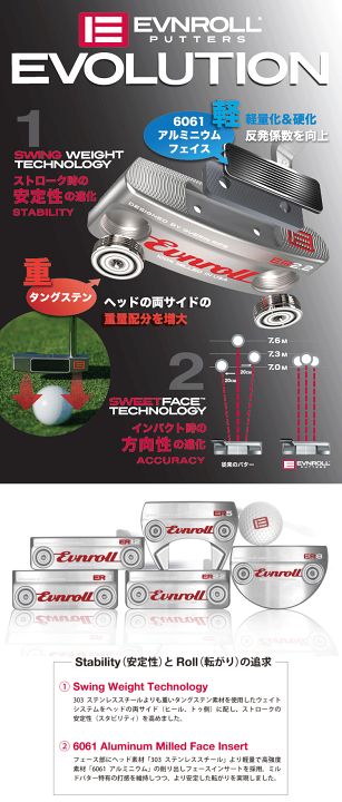 楽天市場】EVNROLL PUTTERS イーブンロール日本正規品 ER2 WIDE