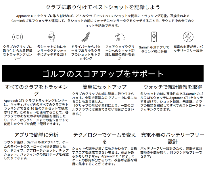 楽天市場】GARMIN ガーミン 正規品 APPROACH CT1 クラブトラッキング
