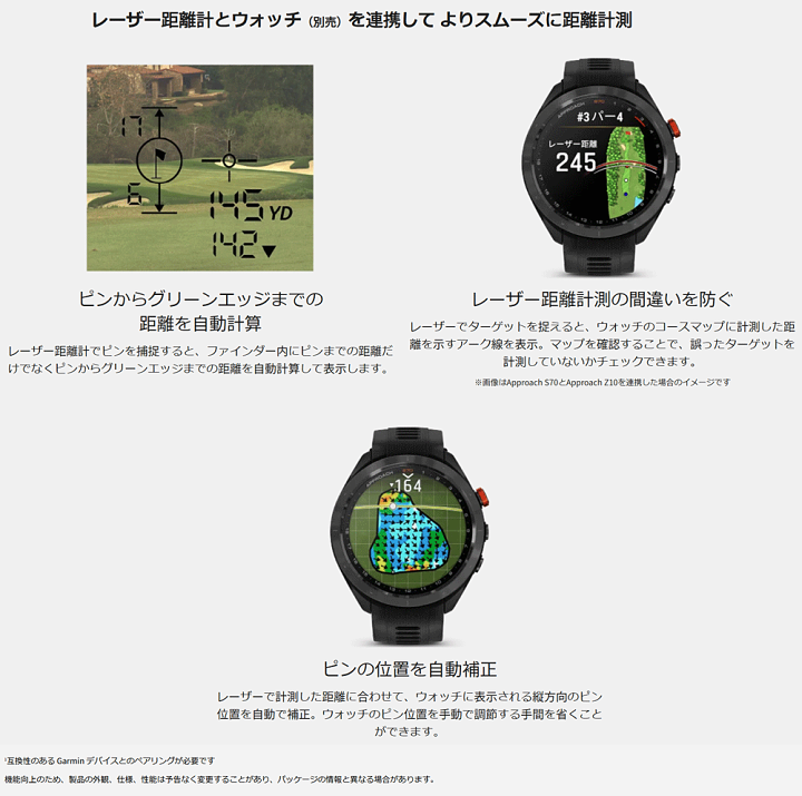楽天市場】【9/15 エントリー/抽選で最大100%ポイントバック】 GARMIN