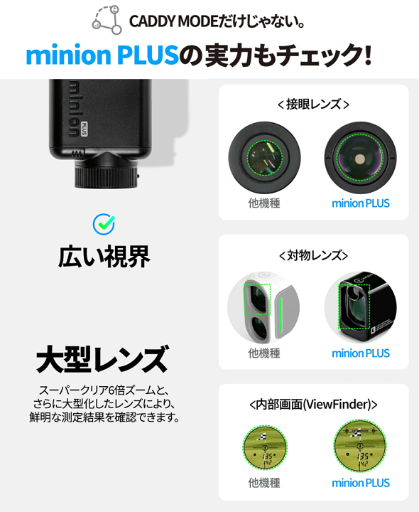 楽天市場】GOLFZON ゴルフゾン正規品 CaddyTalk minion PLUS キャディ
