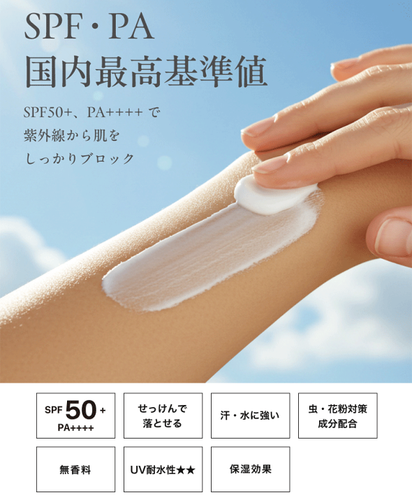楽天市場】ZERO HOLE ゼロホール 正規品 日やけ止め クリーム ( 無香料