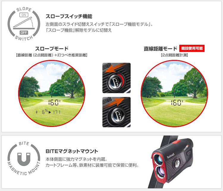 楽天市場】Bushnell GOLF(ブッシュネルゴルフ)日本正規品 PIN SEEKER 