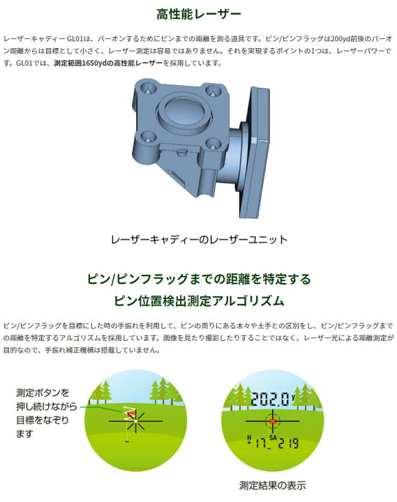 楽天市場】GREENON グリーンオン 正規品 LASER CADDIE GL01 レーザー 