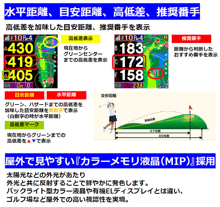 ShotNavi(ショットナビ)日本正規品 HuG Beyond Lite (ハグビヨンドライト) 「みちびきL1S対応腕時計型GPS搭載距離測定器」  【あす楽対応】 | ＥＺＡＫＩ　ＮＥＴ　ＧＯＬＦ
