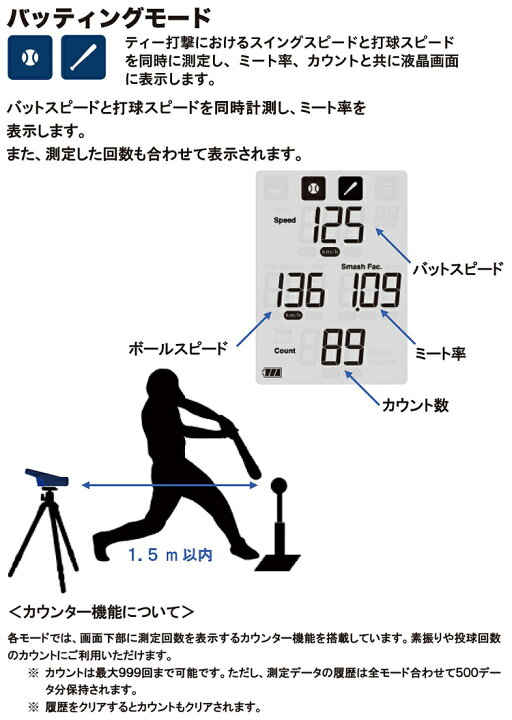 楽天市場】SSK エスエスケイ日本正規品 MULTI SPEED TESTER IV (マルチ 