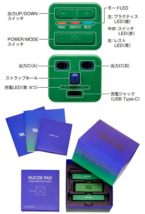 楽天市場】伊藤超短波 RUCOE GOLF(ルコエゴルフ) 本体セット 
