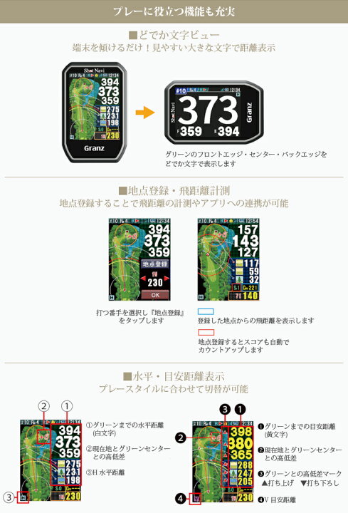 楽天市場】ShotNavi ショットナビ 正規品 Granz グランツ GPS ゴルフ 