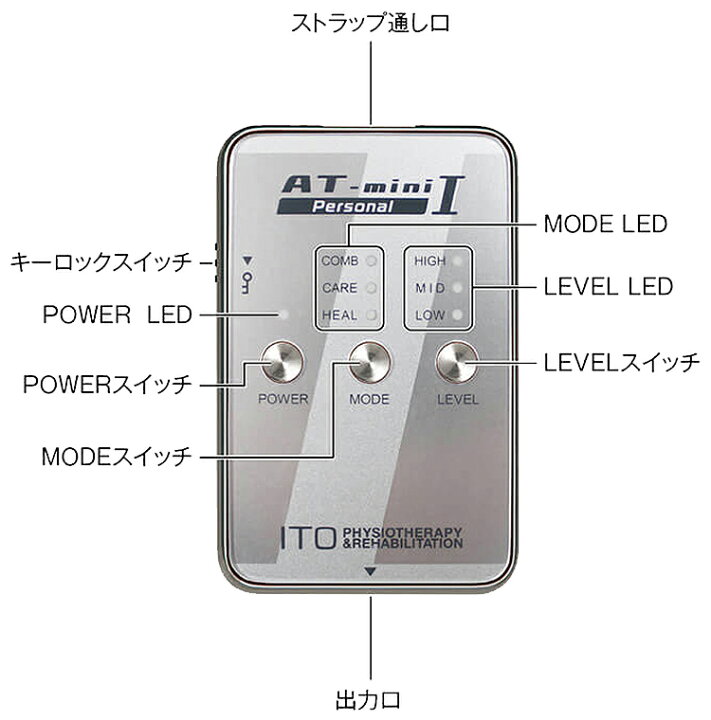 楽天市場】【特典付き】 伊藤超短波 AT-mini Personal I ( AT ミニ 