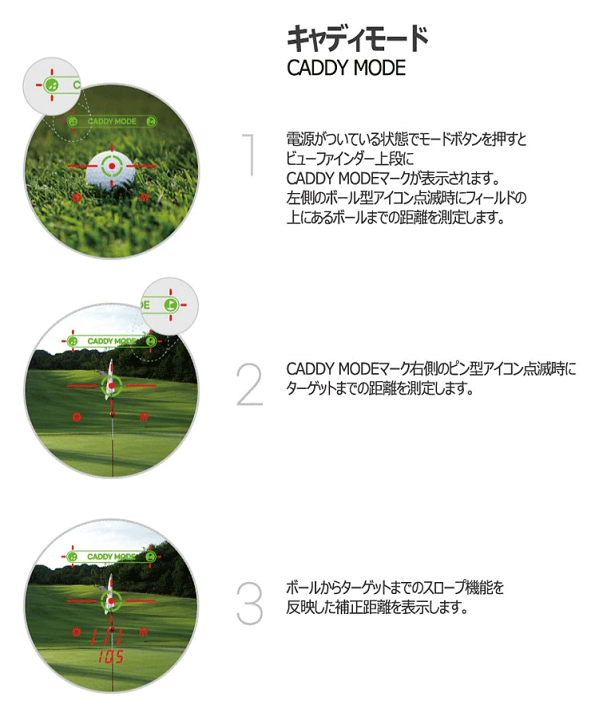 楽天市場】GOLFZON ゴルフゾン正規品 CaddyTalk CUBE (キャディ 楽天市場】GOLFZON ゴルフゾン正規品 CaddyTalk CUBE (キャディ