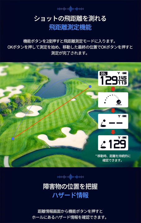 楽天市場】GOLFBUDDY ゴルフバディ 正規品 VOICE 2S+ ボイス GPSゴルフ