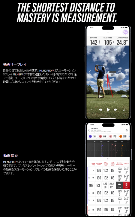 楽天市場】Rapsodo ラプソード正規品 MLM2PRO モバイルローンチ 楽天市場】Rapsodo ラプソード正規品 MLM2PRO モバイルローンチ