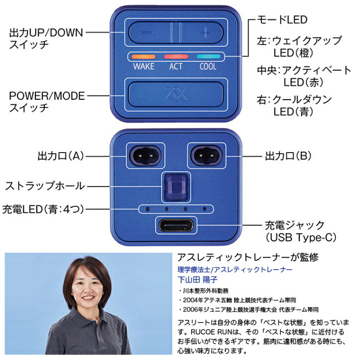 楽天市場】伊藤超短波 RUCOE RUN ( ルコエ ラン ) 本体セット 