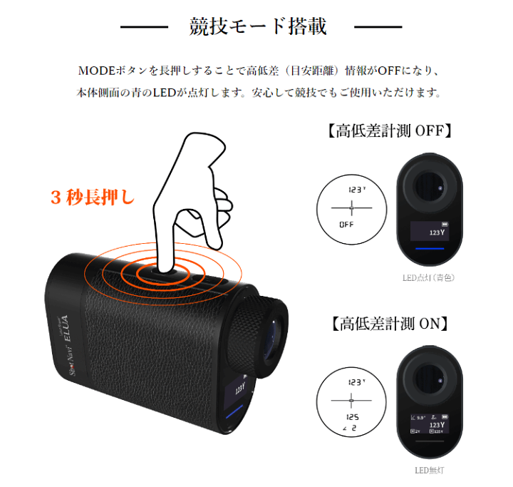 楽天市場】ShotNavi ショットナビ 正規品 Laser Sniper ELUA