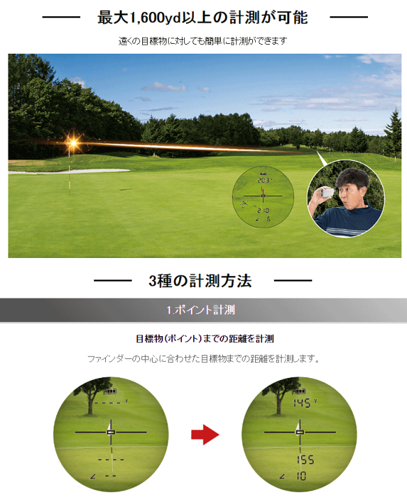 楽天市場】ShotNavi ショットナビ 正規品 Laser Sniper RAYS