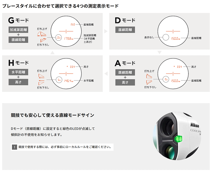新品未使用　Nikon　COOLSHOT PROIII STABILIZED Nikon COOLSHOT PROIII STABILIZED | Rangefinders | Nikon USA