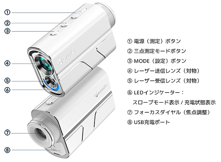 楽天市場】レーザー距離計 ゴルフ 高低差 競技対応 ピンロック 最速