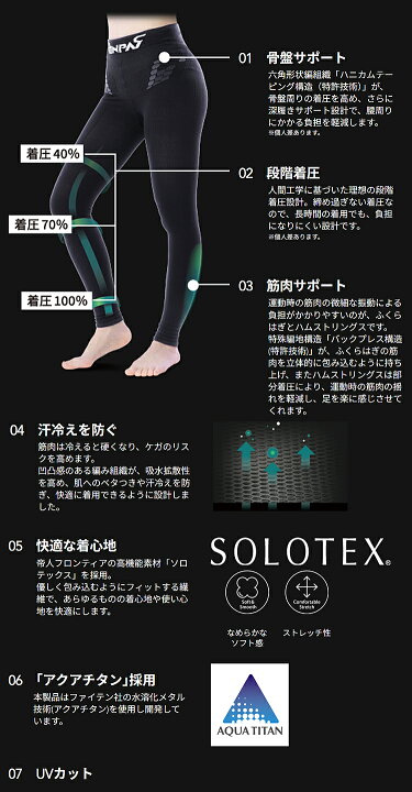 楽天市場】TEIJIN 帝人フロンティア 正規品 RINPAS リンパス 男性用 着 