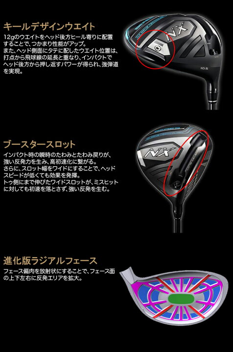 楽天市場】ホンマ HONMA GOLF 本間ゴルフ 日本正規品 BERES ベレス NX 