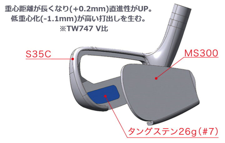 楽天市場】HONMA GOLF(本間ゴルフ)日本正規品 T//WORLD(ツアーワールド) TR20P 鍛造ポケットキャビティアイアン NSPRO  MODUS3 FOR T//WORLDスチールシャフト 6本セット(I#6〜I#11) : ＥＺＡＫＩ ＮＥＴ ＧＯＬＦ