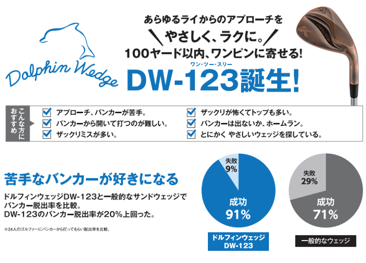 楽天市場】KASCO キャスコ 正規品 DOLPHIN ドルフィン ウェッジ