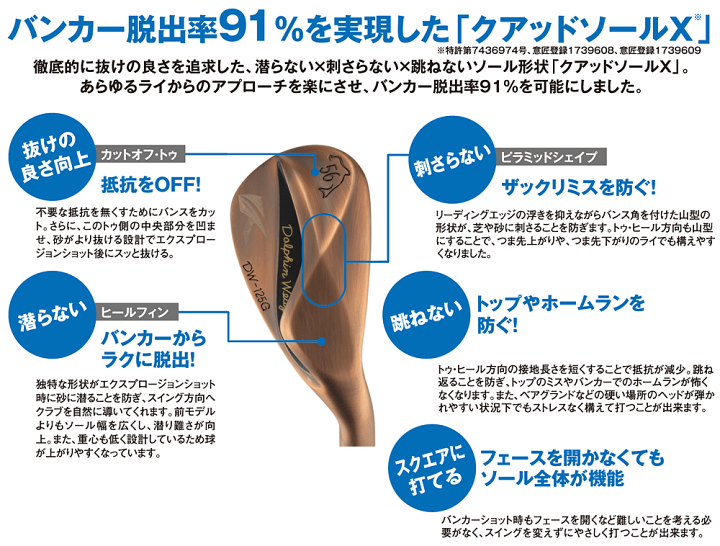 楽天市場】KASCO キャスコ 正規品 DOLPHIN WEDGE DW-125G Copper