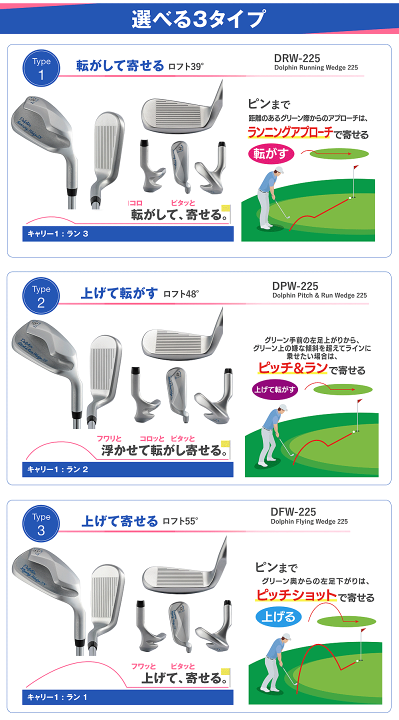 楽天市場】KASCO キャスコ 正規品 DOLPHIN ドルフィン ウェッジ