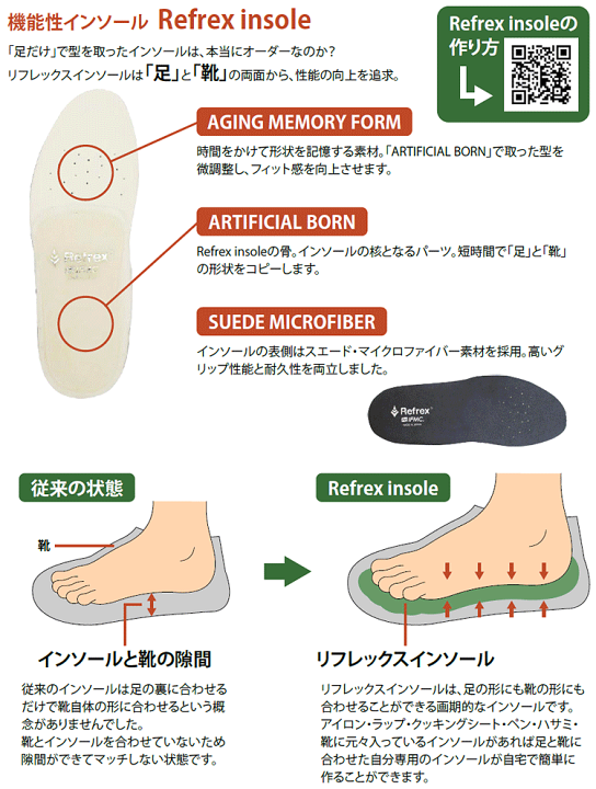 楽天市場】【1/15 エントリー/抽選で最大100%ポイントバック】 Refrex