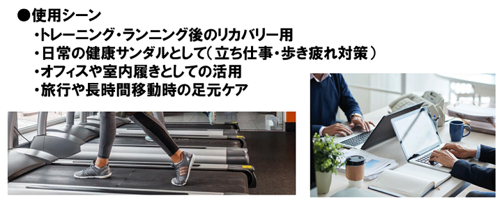 楽天市場】Refrex IFMC 正規品 リフレックス イフミック Recovery