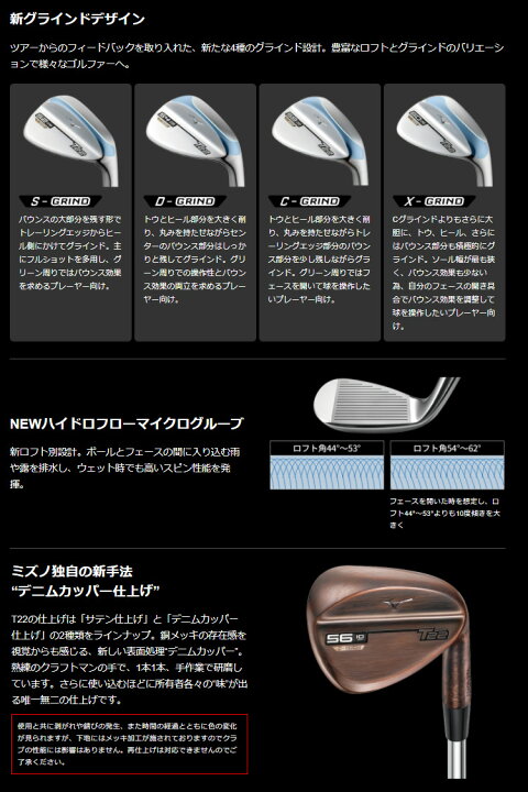 楽天市場】MIZUNO ミズノ正規品 T22ウェッジ ダイナミックゴールドHT 