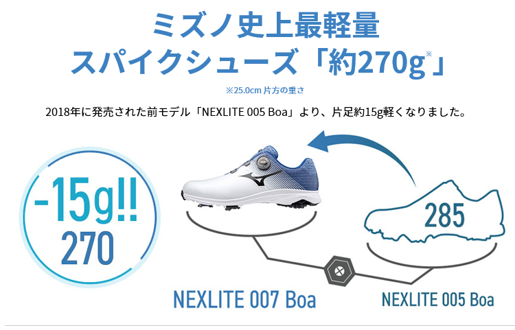楽天市場】【3E】MIZUNO(ミズノ)ゴルフ日本正規品 NEXLITE007 Boa 