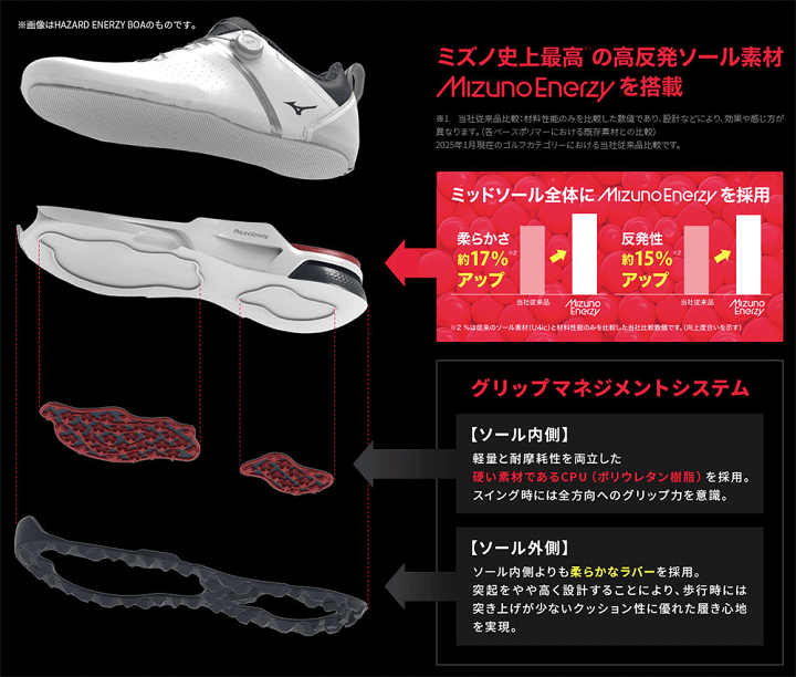 楽天市場】MIZUNO ミズノ正規品HAZARD ENERZY ltd BOA ハザード
