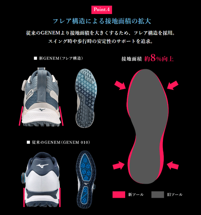 楽天市場】【5/20 エントリー/抽選で最大100%ポイントバック】 MIZUNO