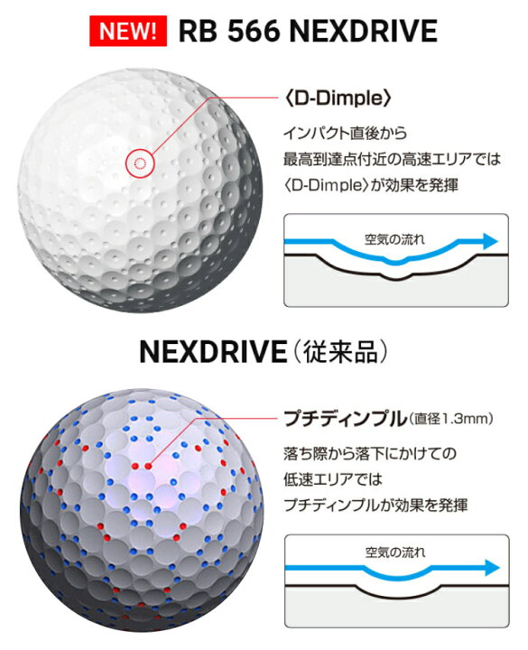 楽天市場】MIZUNO ミズノ 正規品 RB566 NEXDRIVE ネクスドライブ 