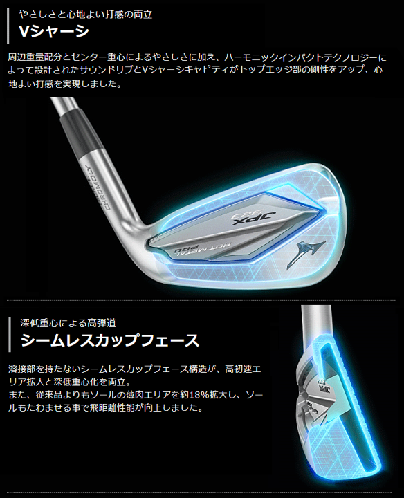 ミズノ JPX923 ホットメタルプロ 6本セット ダイナミックゴールド105S Amazon.co.jp: MIZUNO(ミズノ) ゴルフクラブ JPX 923 ホット