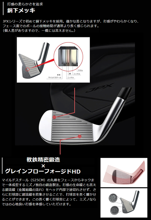 Mizuno アイアンセット JPX923tour